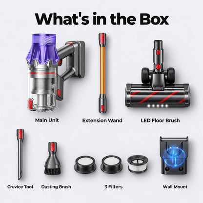 What's in the box